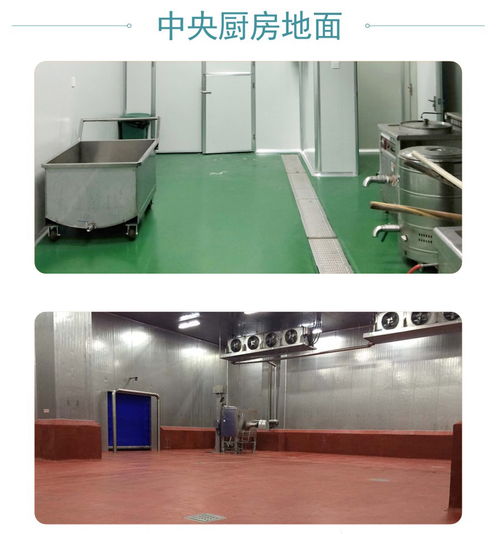 食品車(chē)間地坪材料選擇及研發(fā)購(gòu)銷(xiāo)指南